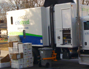 St. Louis Residential Shredding Services